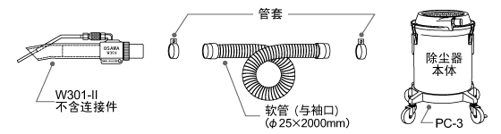 成套部件圖