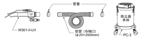 成套部件圖