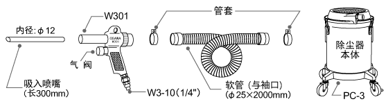 成套部件圖