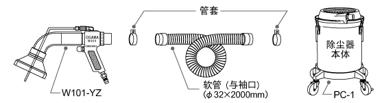 成套部件圖