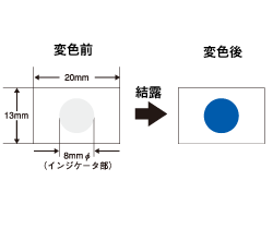 日油技研D-1測溫紙