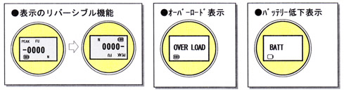 日本ATTONIC亞通力ARFS-50數字測力計