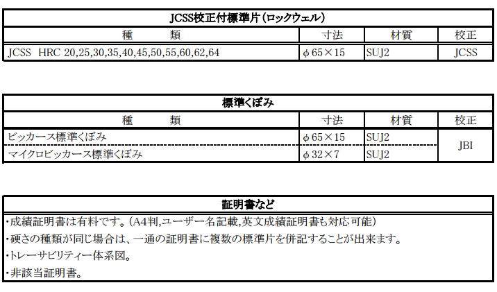 ASAHI朝日標(biāo)準(zhǔn)硬度塊 HRE 70/HR F,L