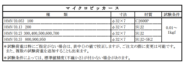 ASAHI朝日標(biāo)準(zhǔn)硬度塊 HRE 70/HR F,L