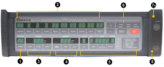 CY-210C