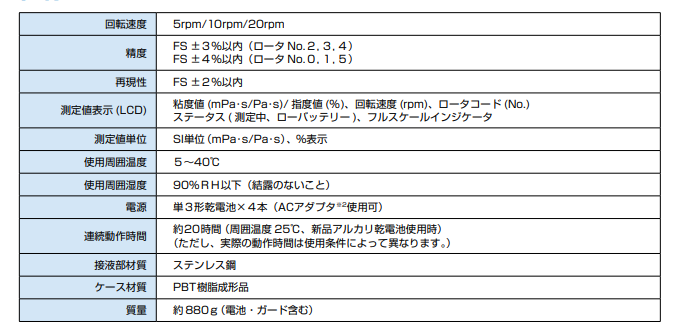 1635838196287584.png image.png