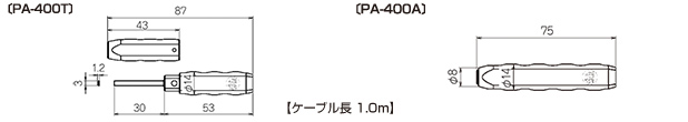 GV-400 的霍爾探頭圖像