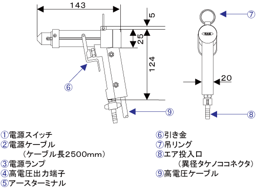 GI-04B-KAKUBUNOMEISYOU.gif