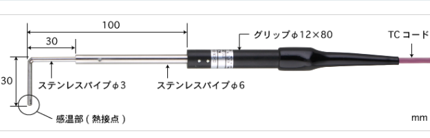 安立溫度計傳感器CS-01K-010-1-TC1-ASP