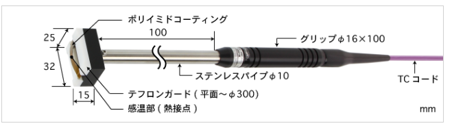 安立anritsu溫度計(jì)探頭U-111E-00-D0-1-TC1-ASP