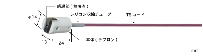 安立MG-21K-TS1-ASP內(nèi)置溫度傳感器